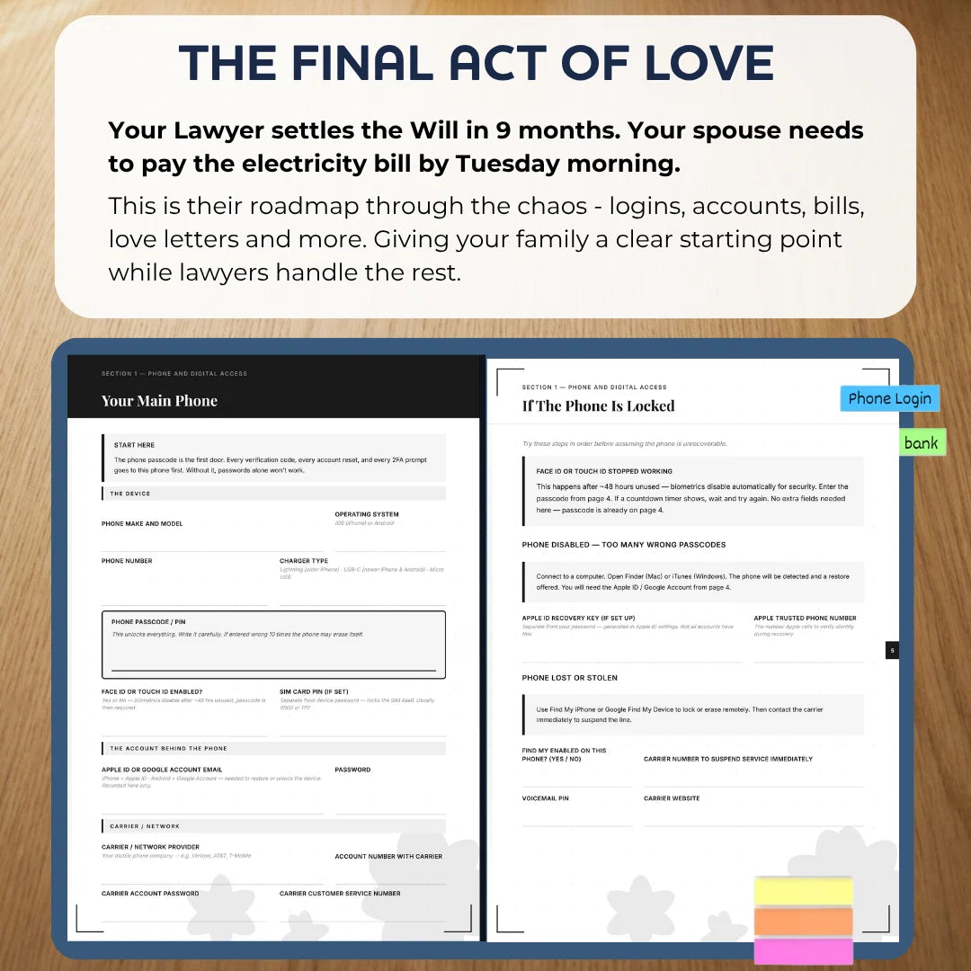 End Of Life Planner & Journal (USA Edition)